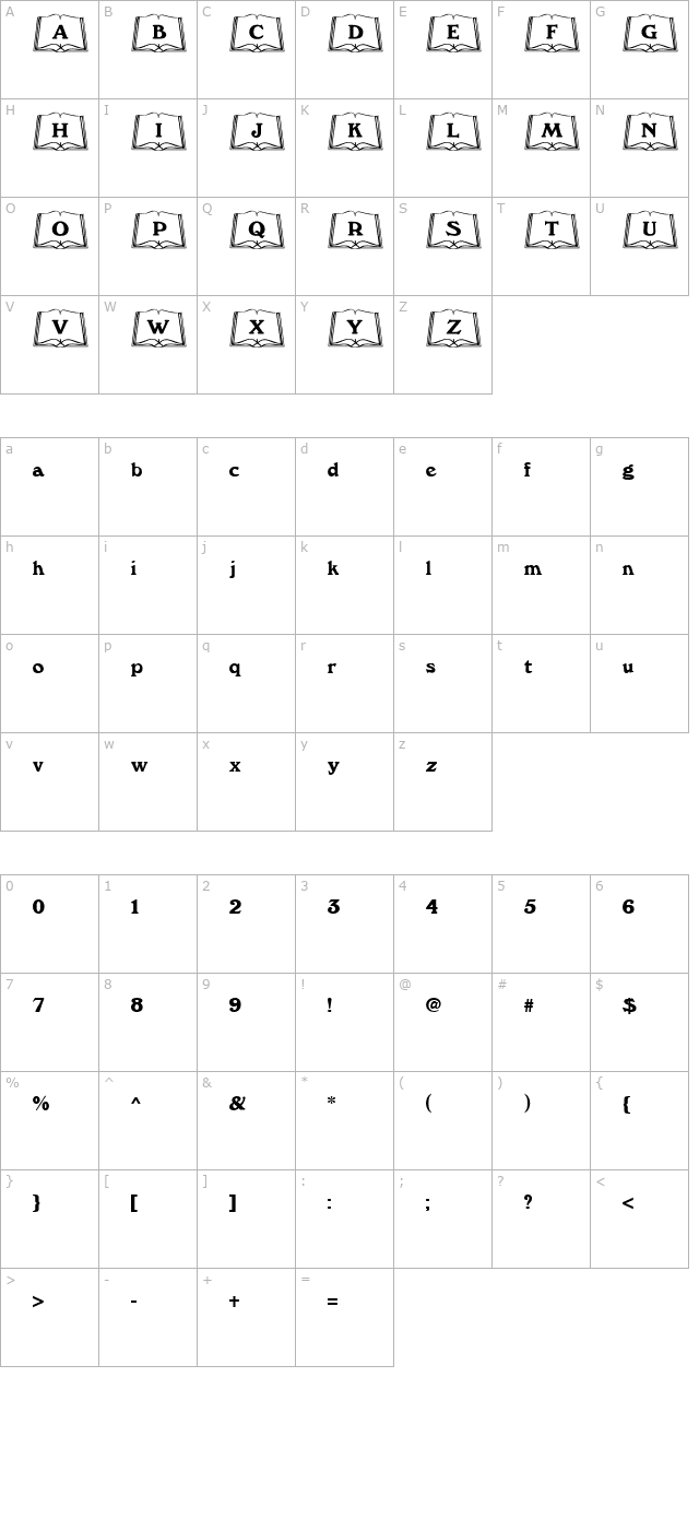 OpenBook Becker character map