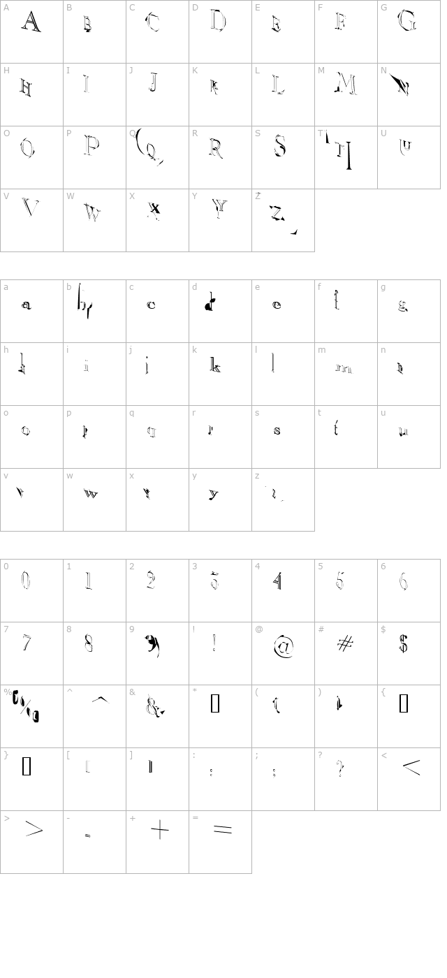 openface-censored character map