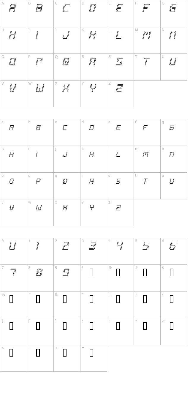 OpenMind Italic character map