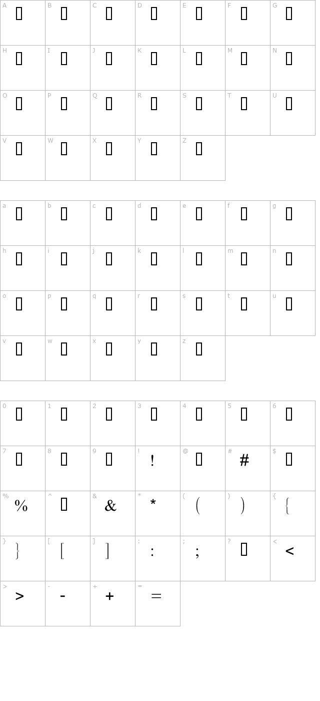 opensymbol character map