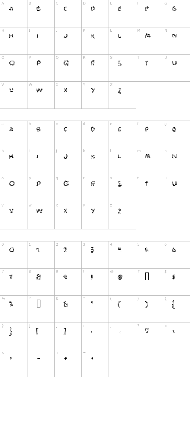 Operating instructions character map