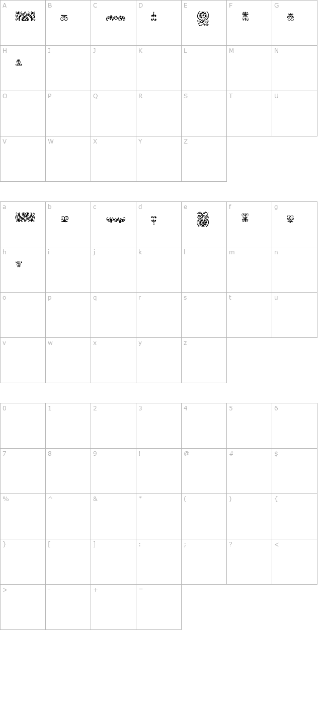 Opsmarckt Borders character map