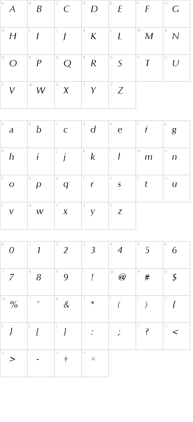 Optane Italic character map