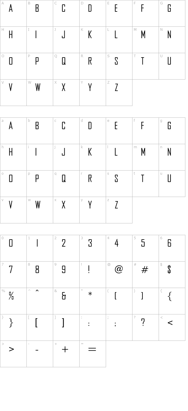 optiagency-gothic character map