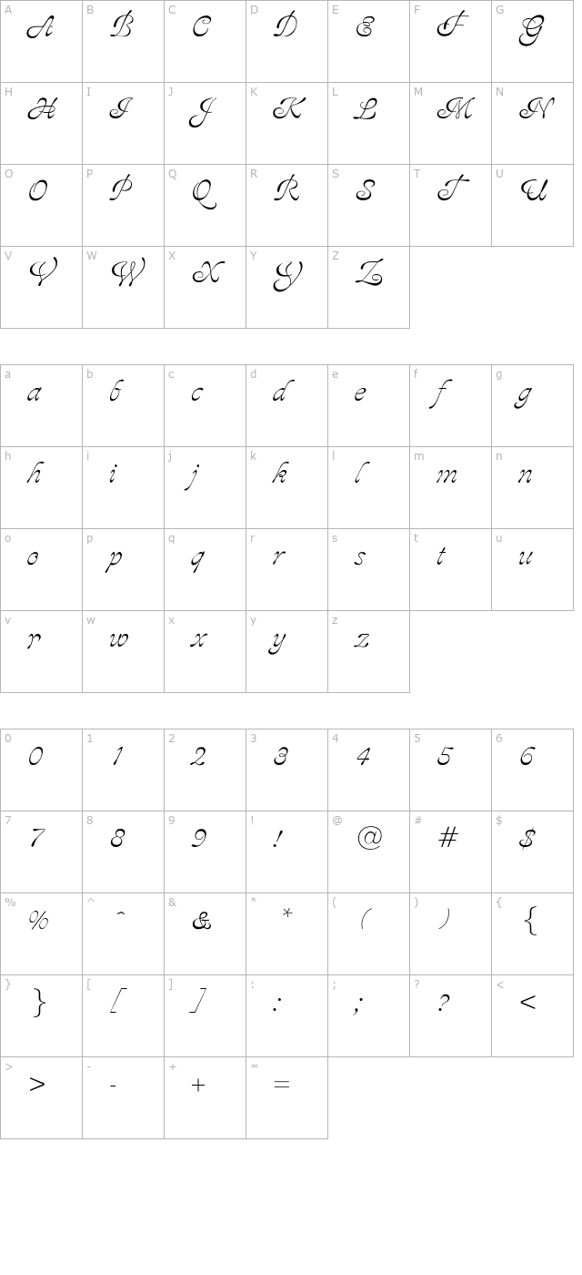 OPTIAjax character map