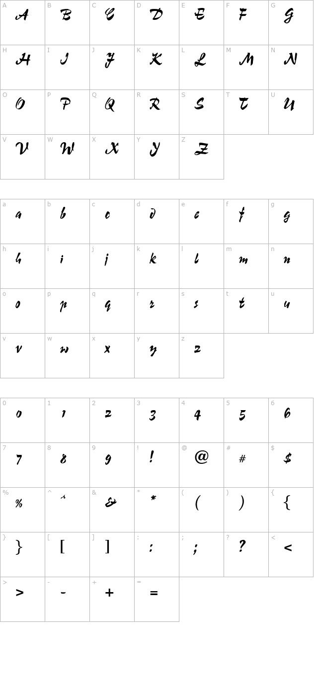OPTIChampion Script character map