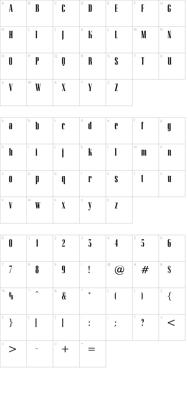 opticorvinus-skyline character map