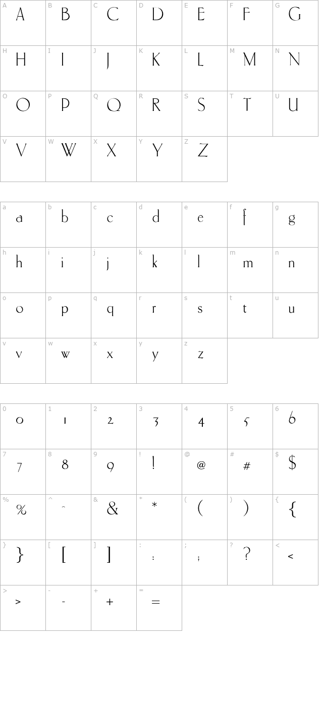 OPTICuento character map