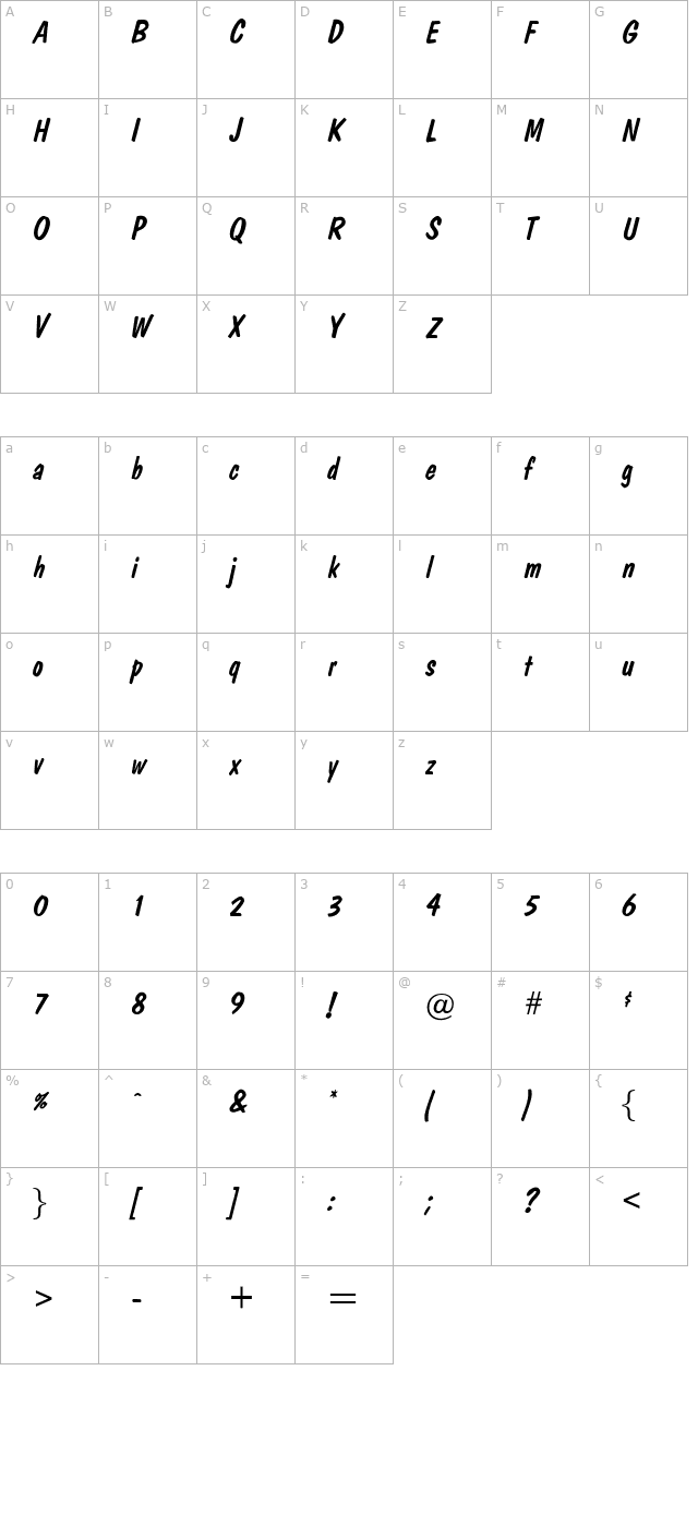 optidom-diagonal character map