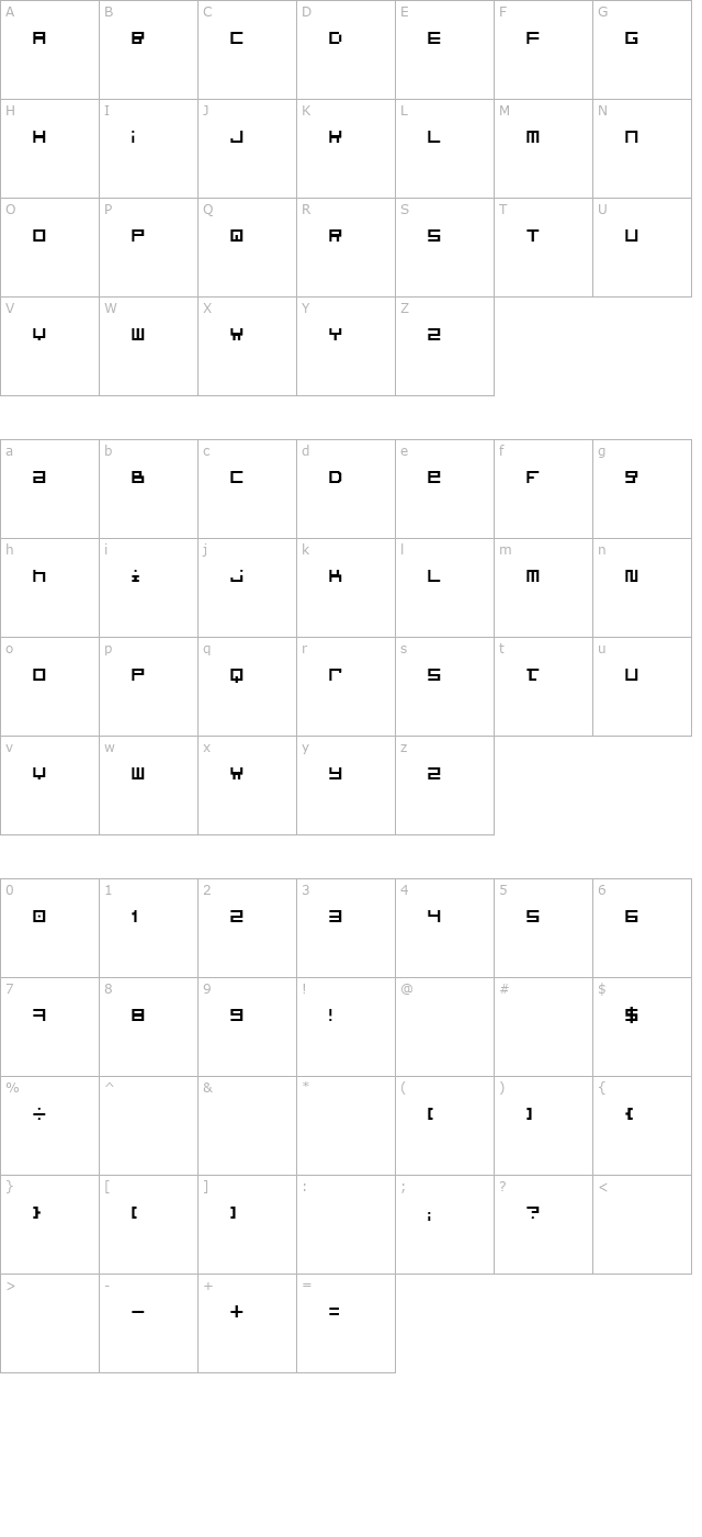 Optimal character map