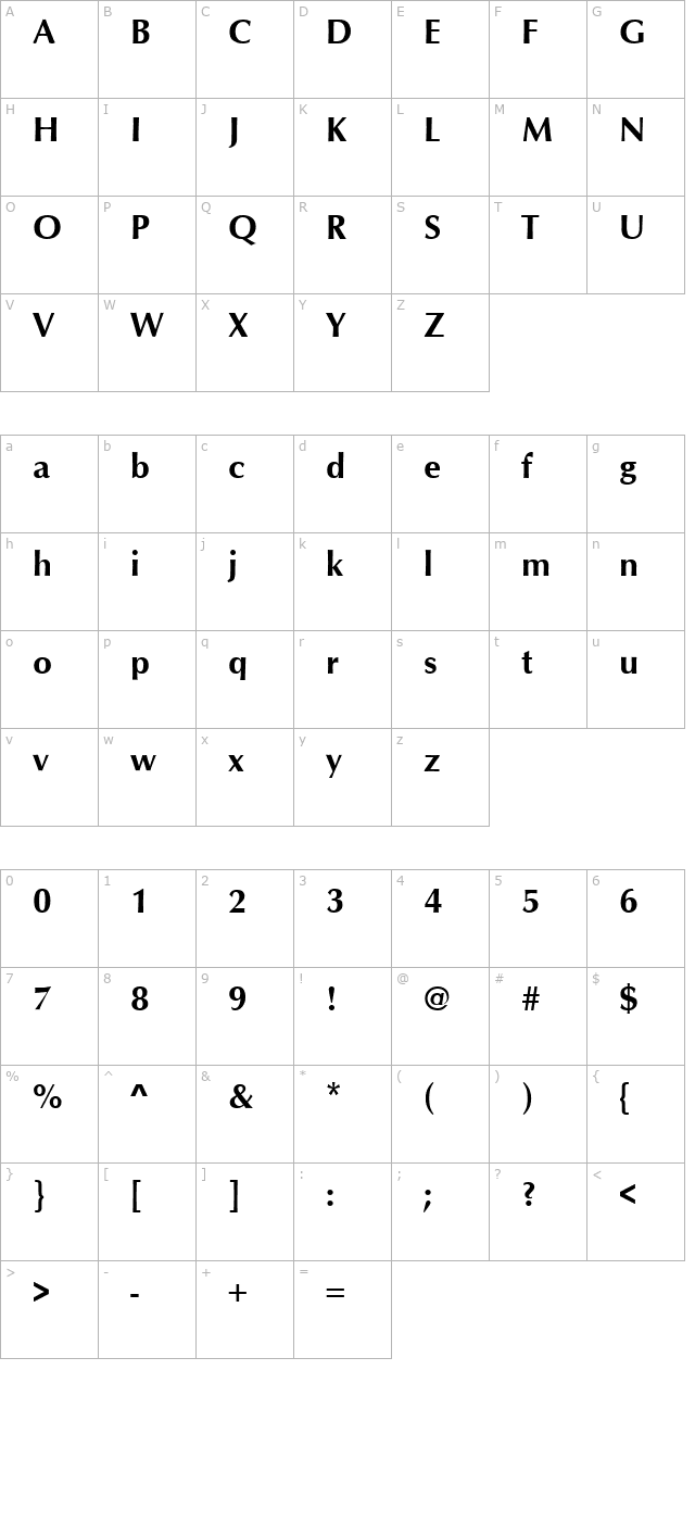 Optimum Bold character map