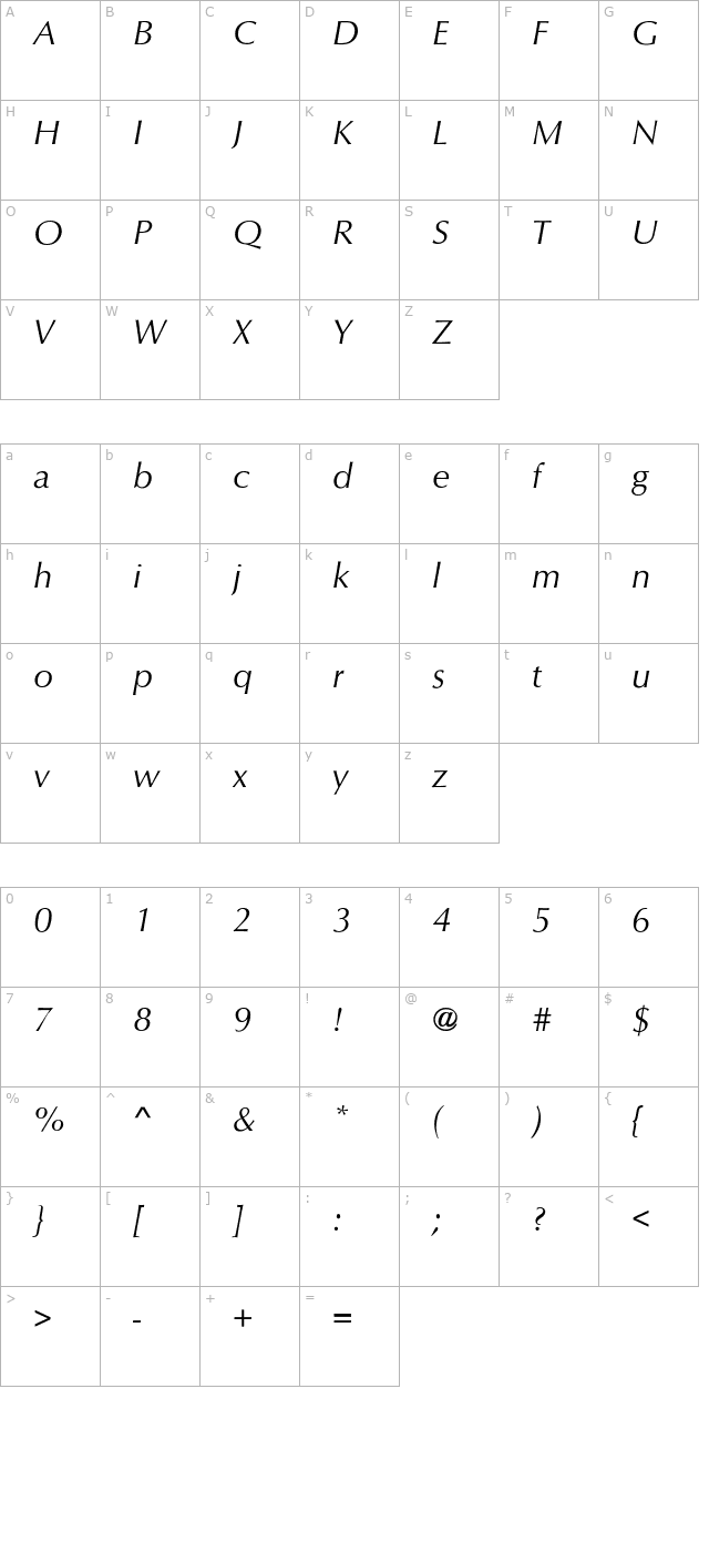 Optimum-RomanItalic character map