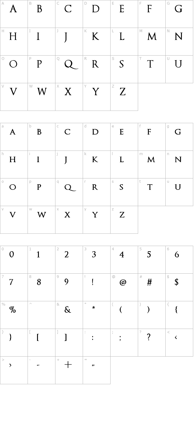 OptimusPrincepsSemiBold character map