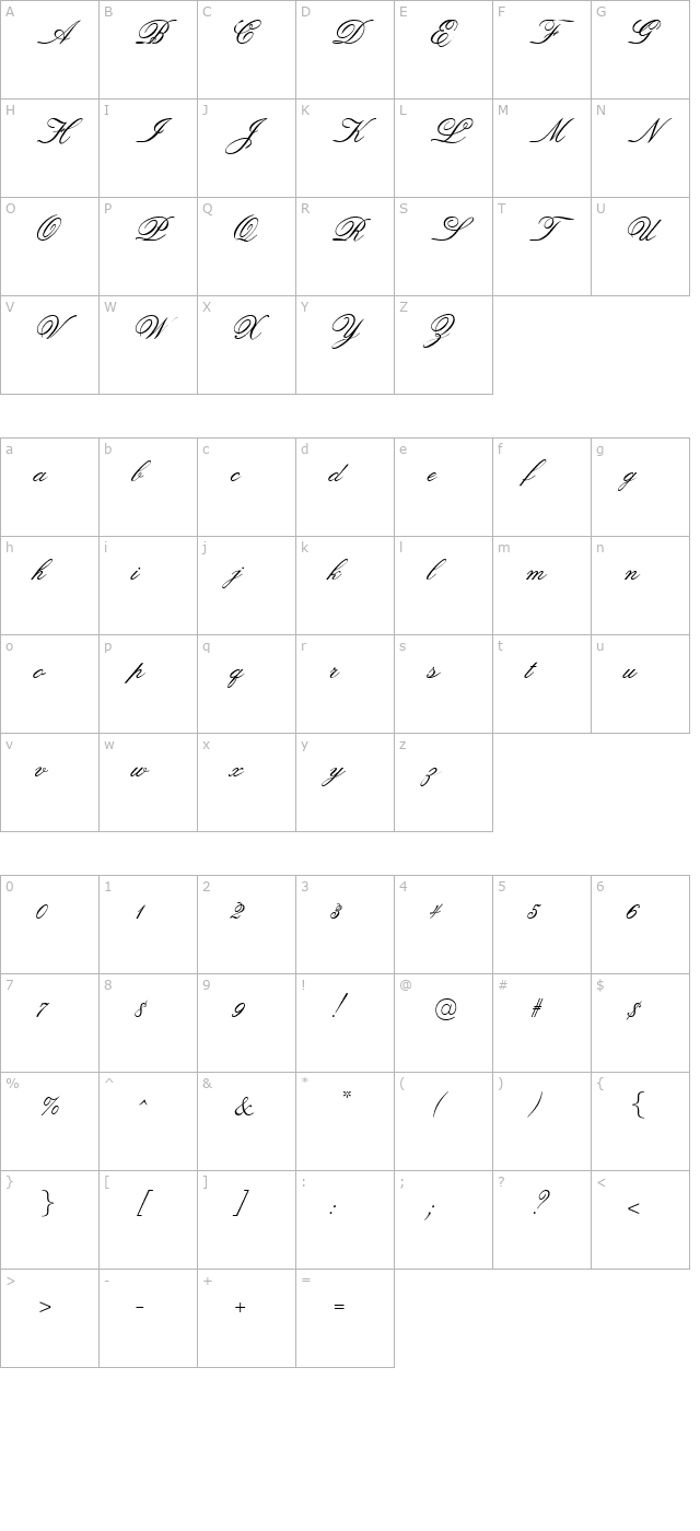 optioldf-script character map