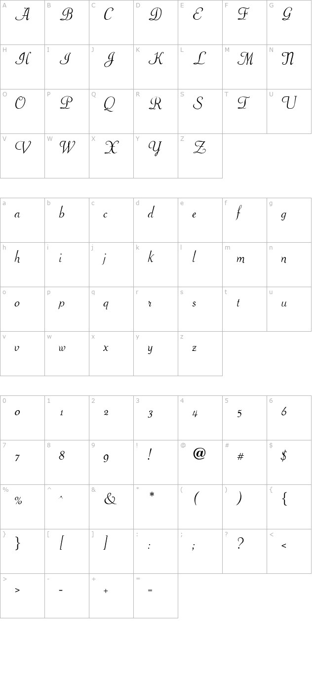 optipiranesi-italic character map