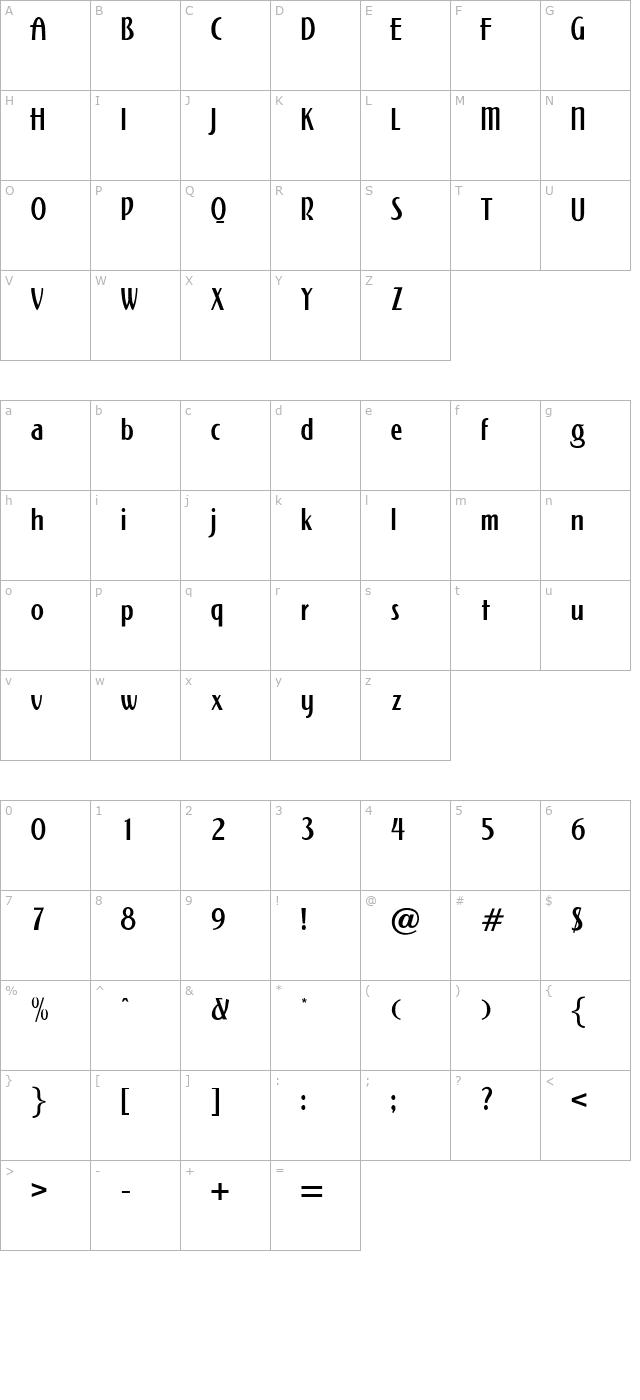 optiplayers-plain character map