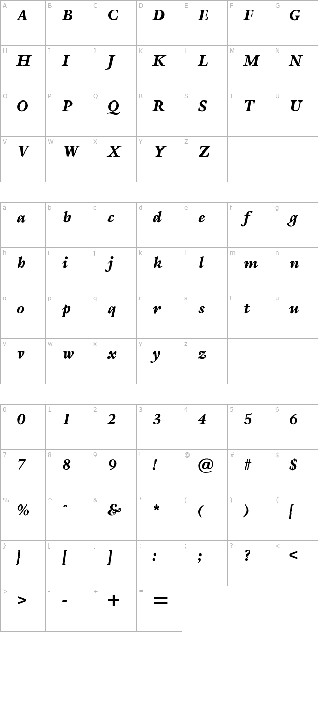 OPTISapir character map