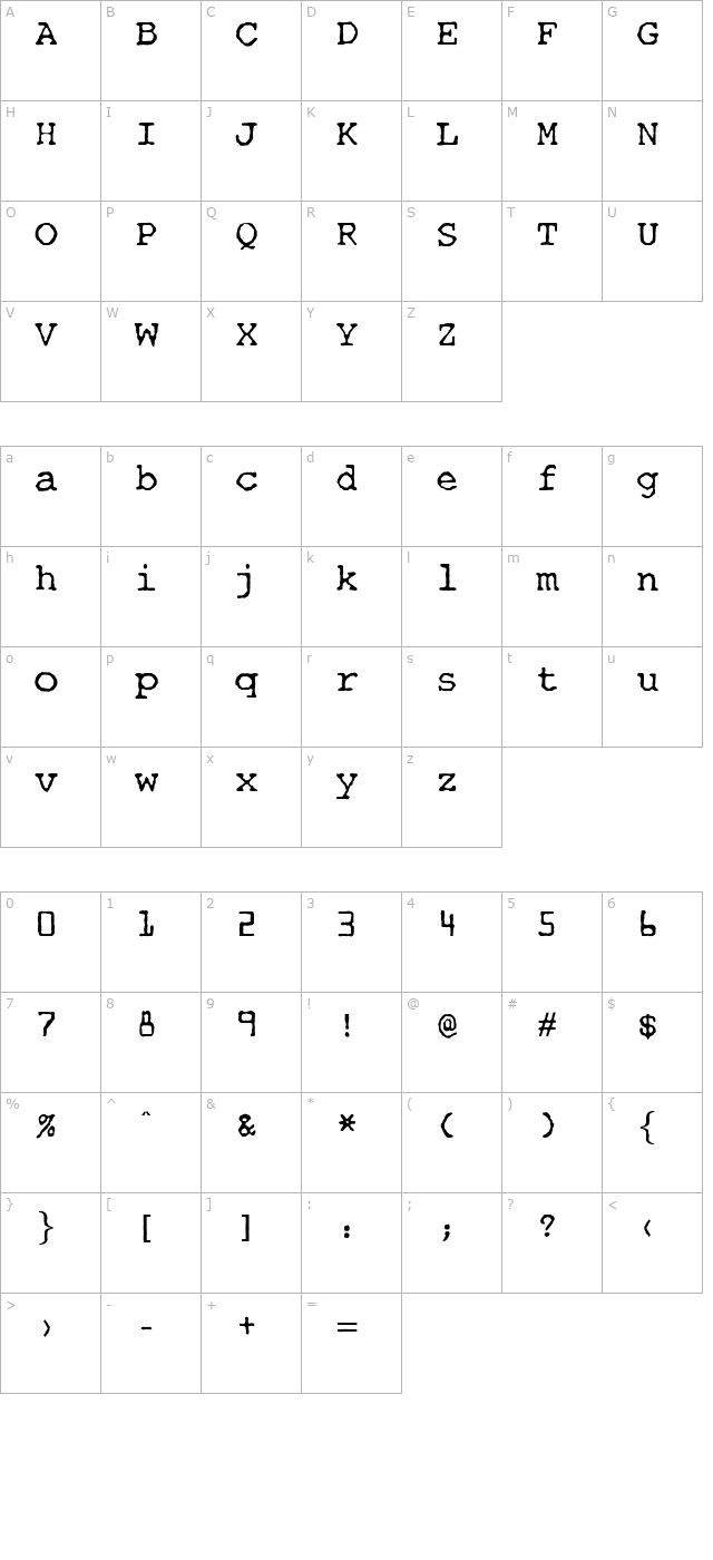 OPTITypewriter-Special character map