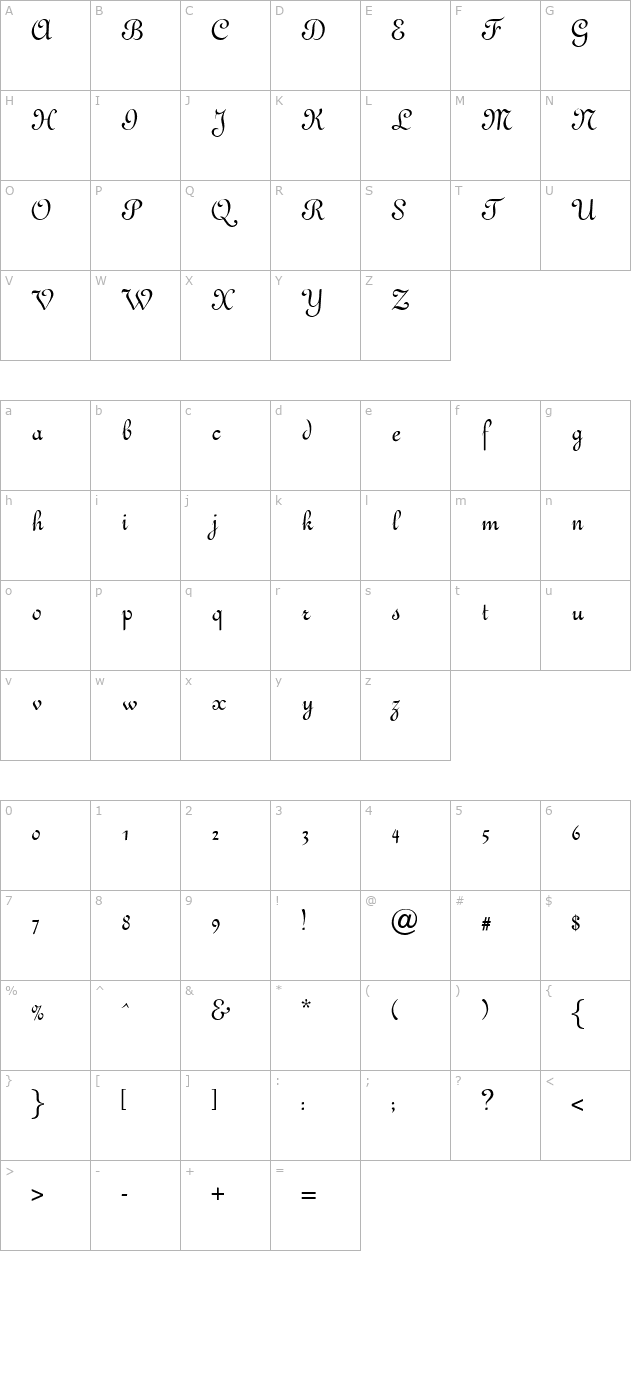 optitypoc-upright character map