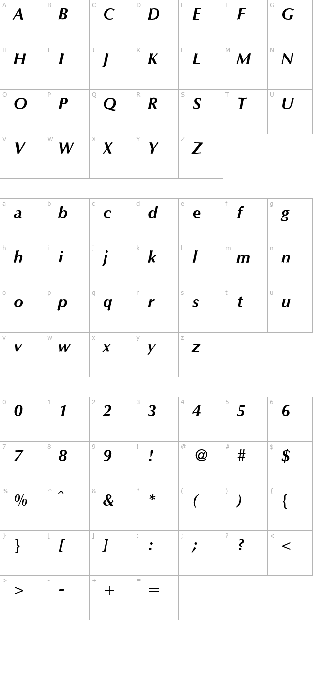 opustwo-bolditalic character map