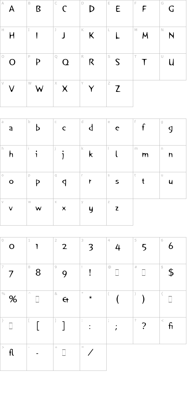 Orange LET Plain1.0 character map