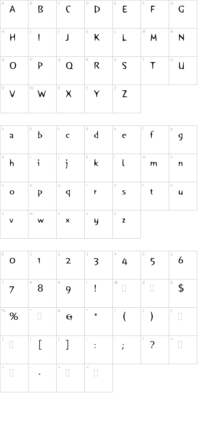 OrangePlain character map