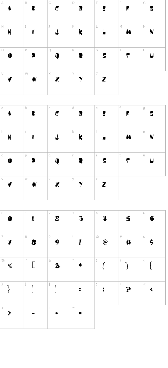 Orangutan character map