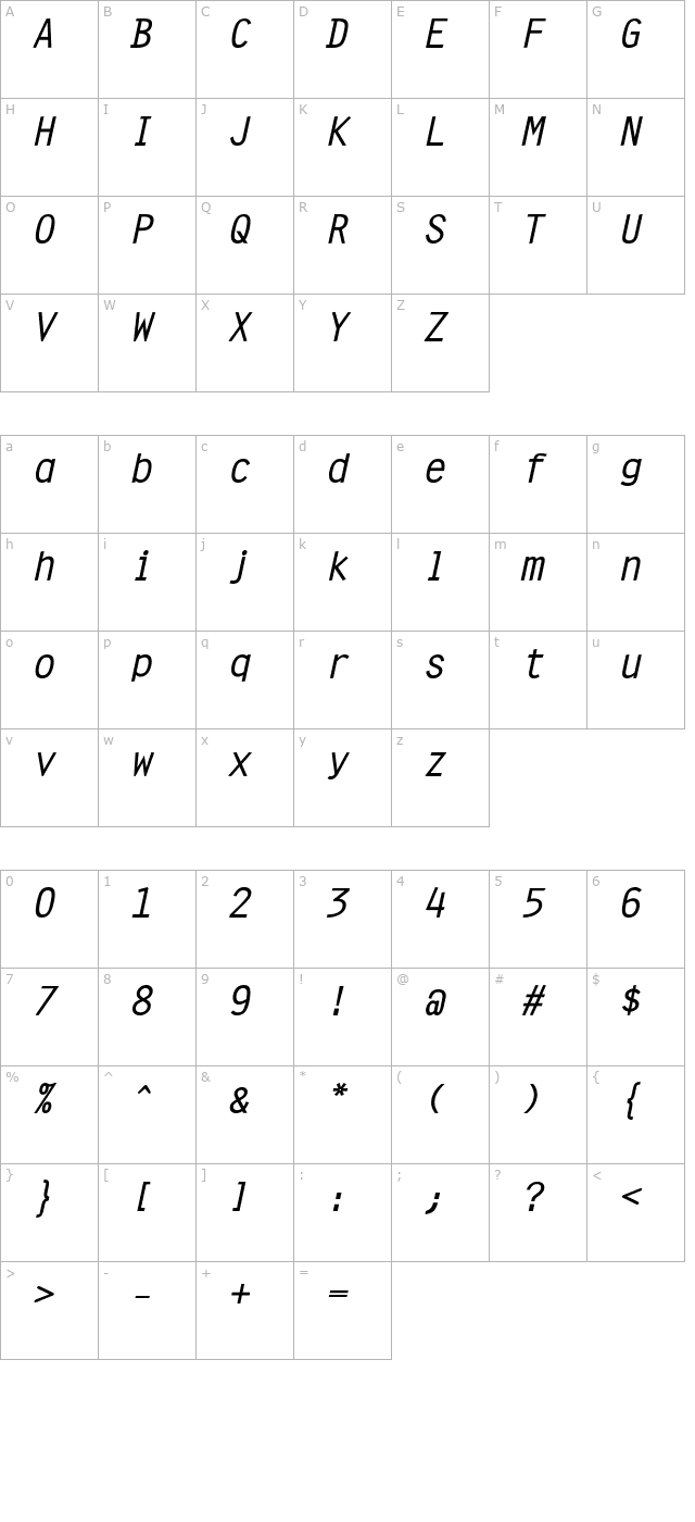 orator-boldoblique character map