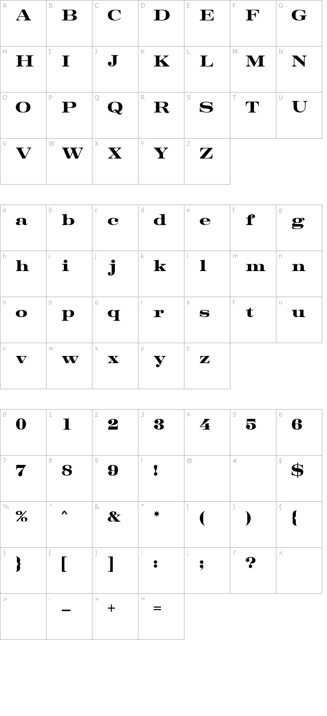 Orator MN character map