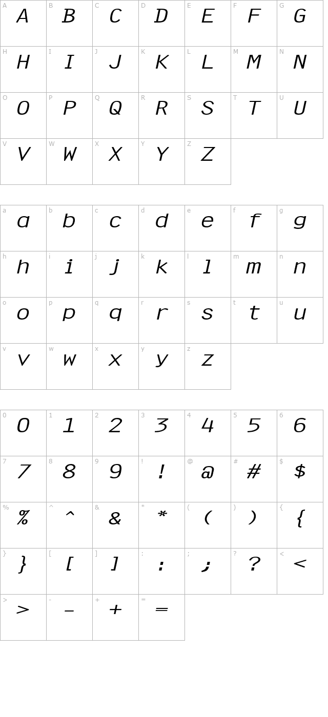 OratorExtended Oblique character map