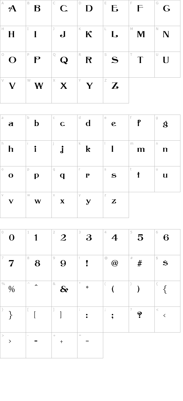 orbit-antique character map