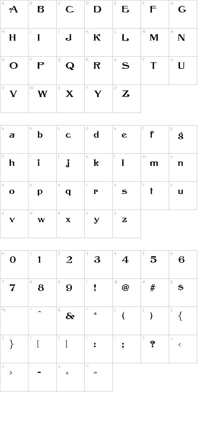 orbitantique-regular character map