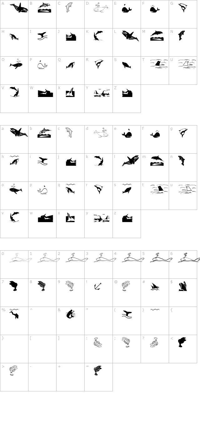 Orcas character map