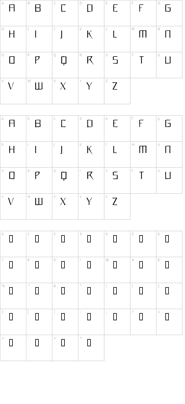 Orchidee Light character map