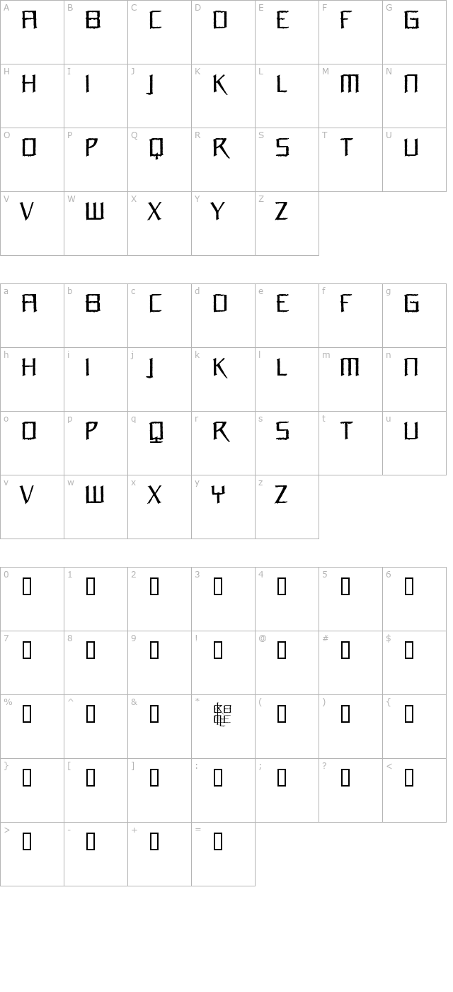 Orchidee Medium character map