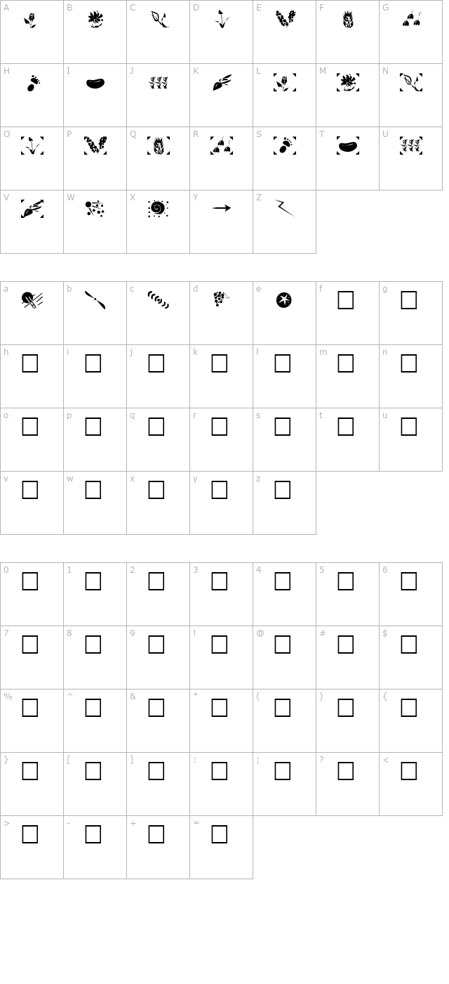 oregon-plain character map