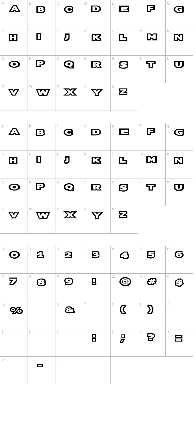 oreos character map