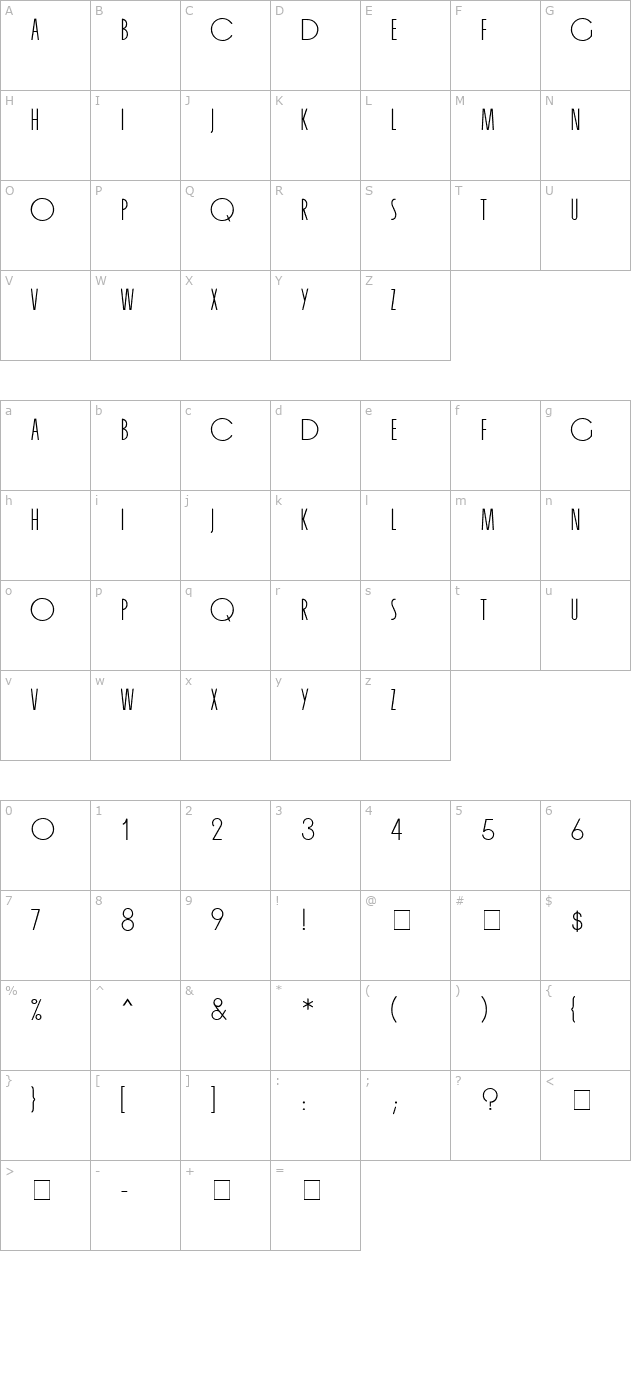 organda-mn character map