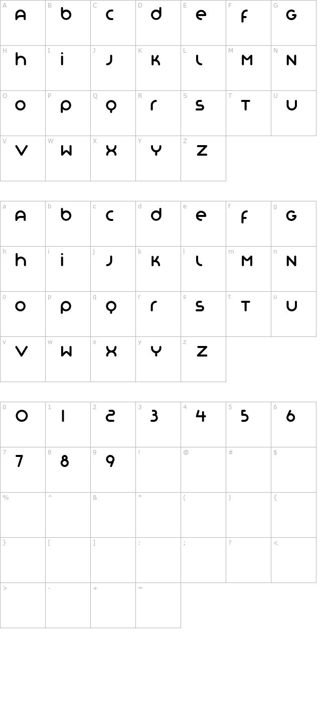 Organo character map