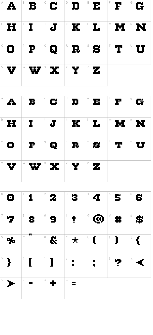 Orgill character map