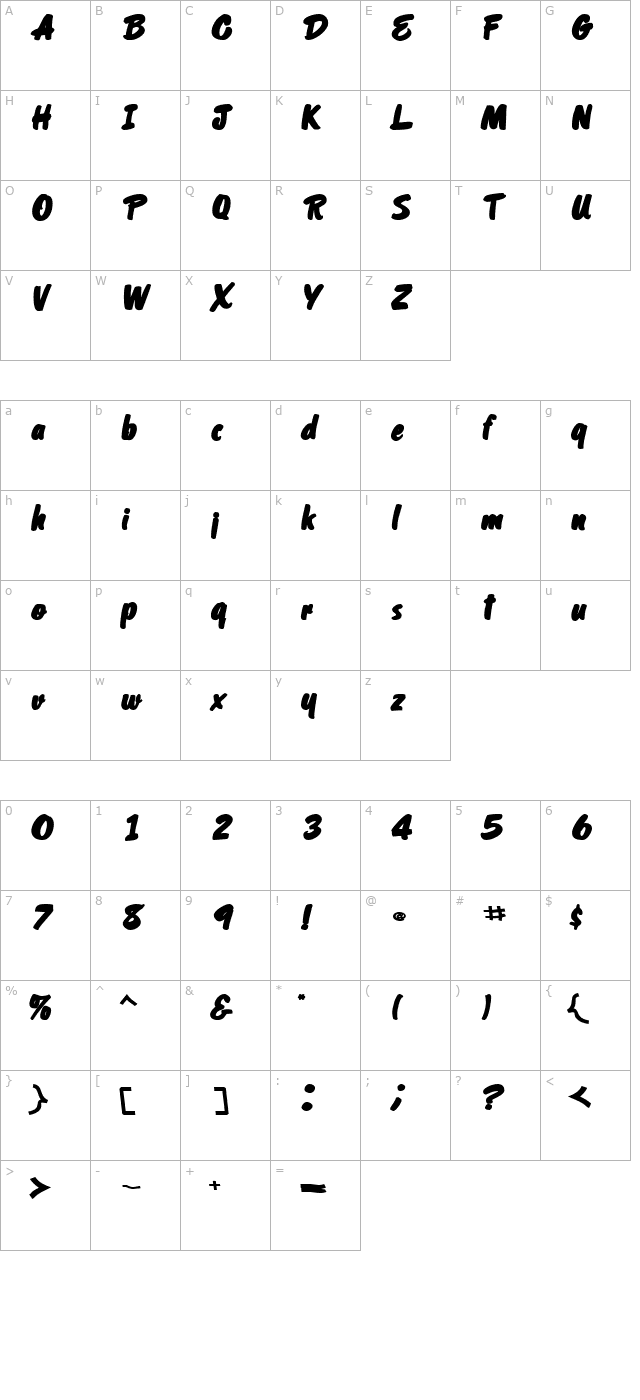 orielscriptssk-bolditalic character map