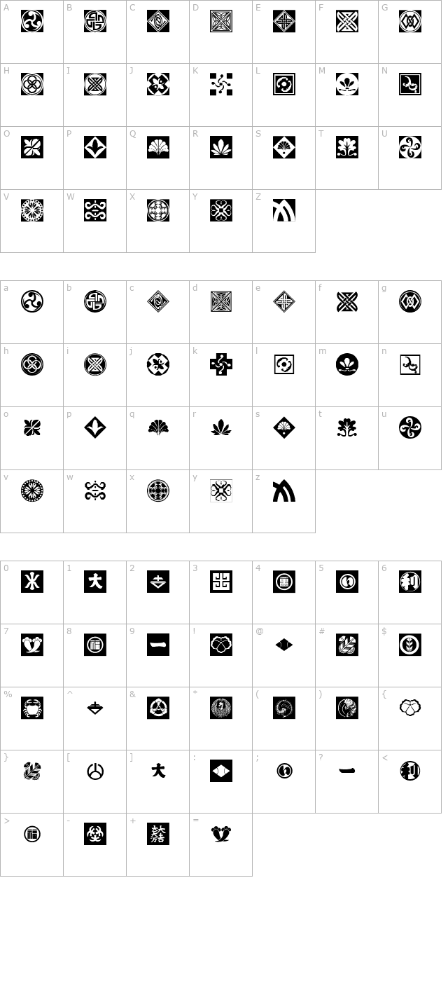 Orient Patterns character map