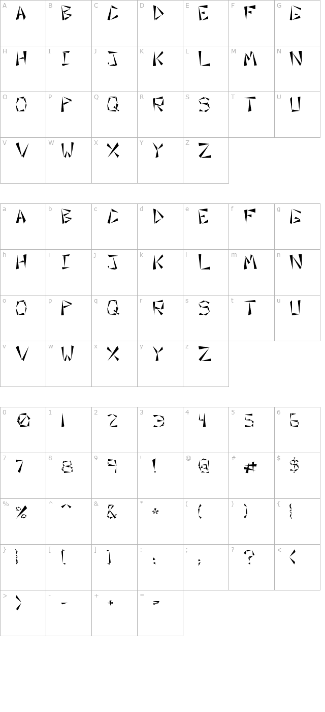 orient character map