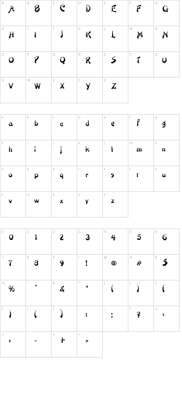 OrientNouveau character map