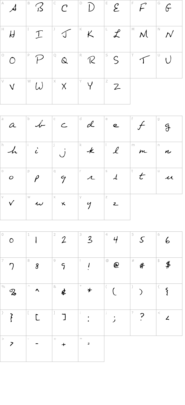 Orkand Regular character map