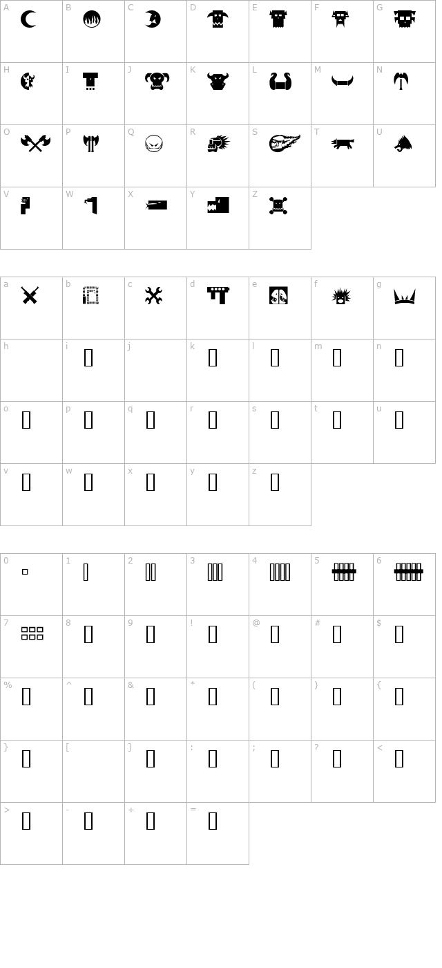 Orky 1 character map