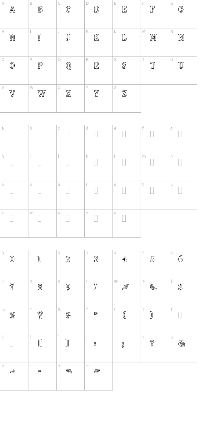 orlandoplain character map