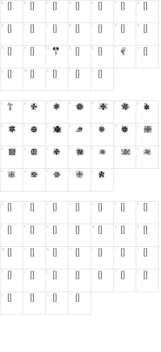 Orna 2 character map