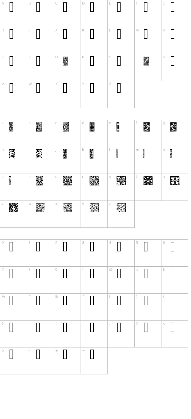 Orna 3 character map