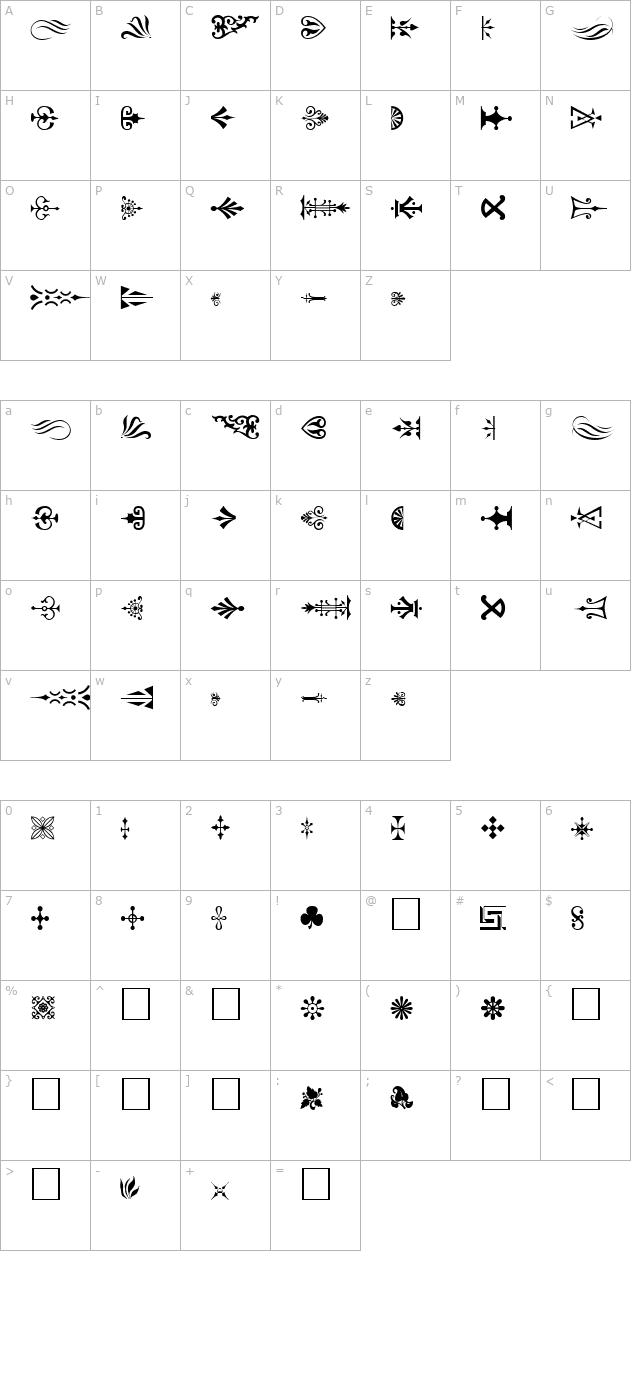 ornament-tm character map